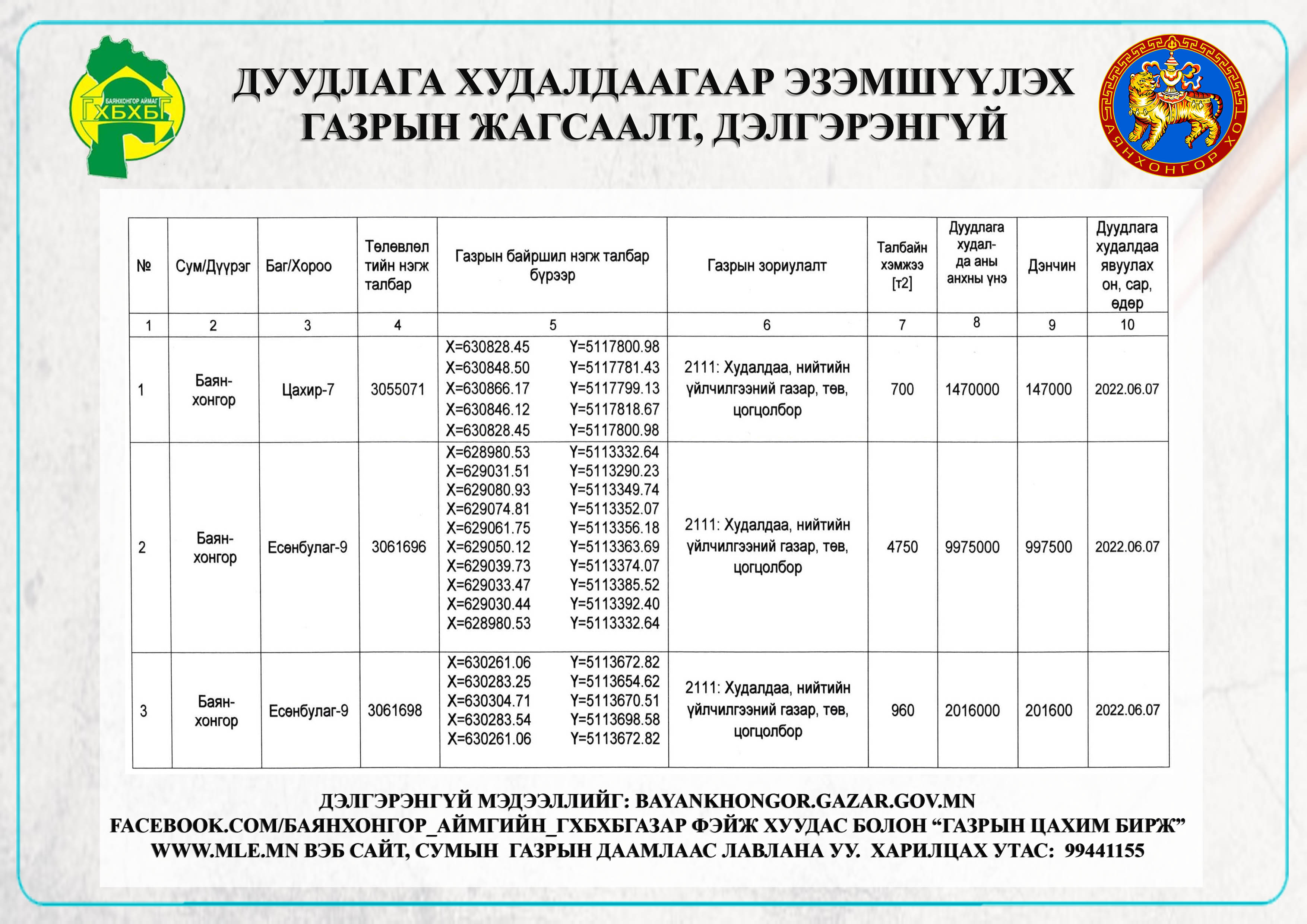 Баянхонгор сумын газар эзэмших эрхийн гэрчилгээт цахим дуудлага худалдаанд урьж байна