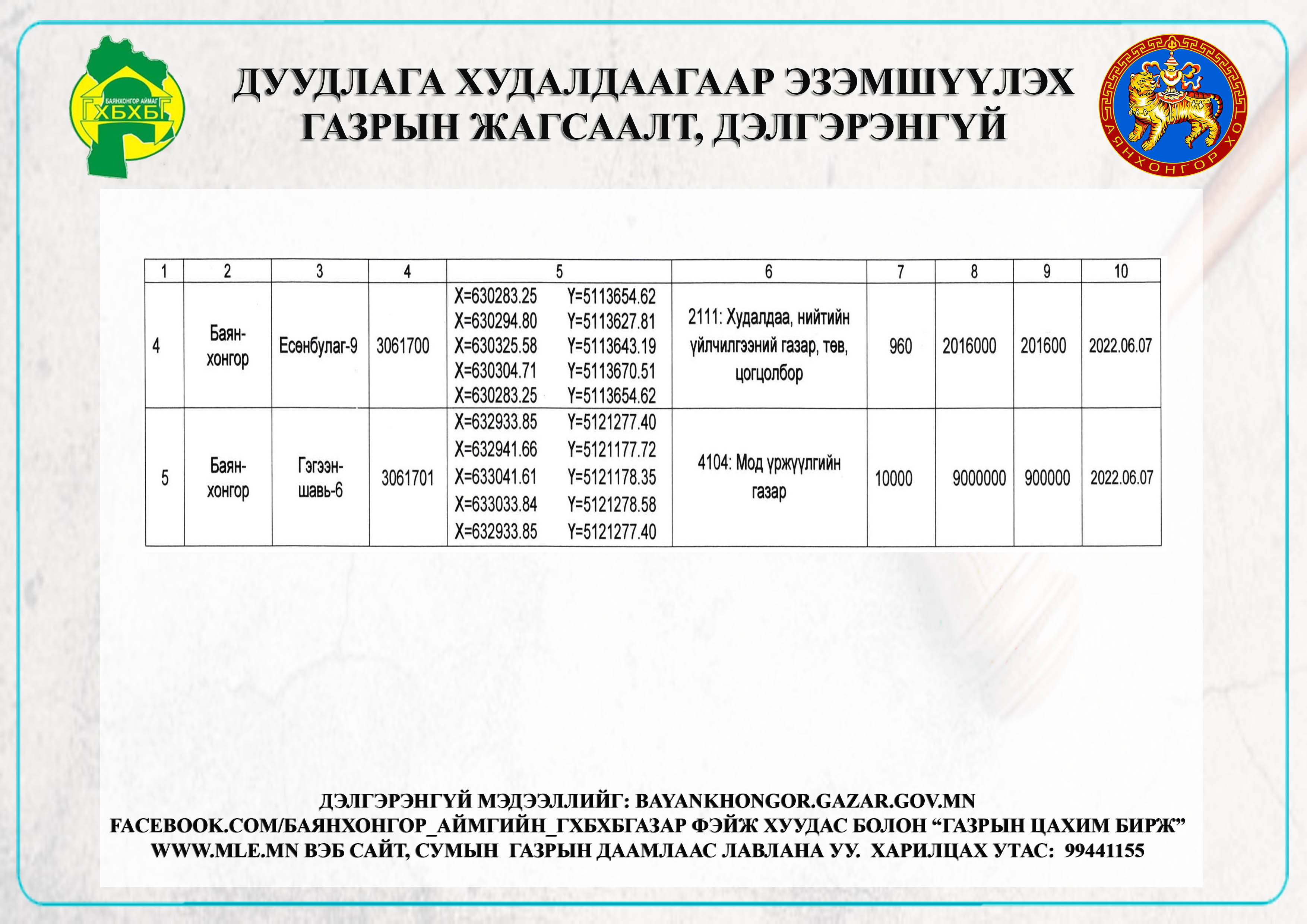 Баянхонгор сумын газар эзэмших эрхийн гэрчилгээт цахим дуудлага худалдаанд урьж байна