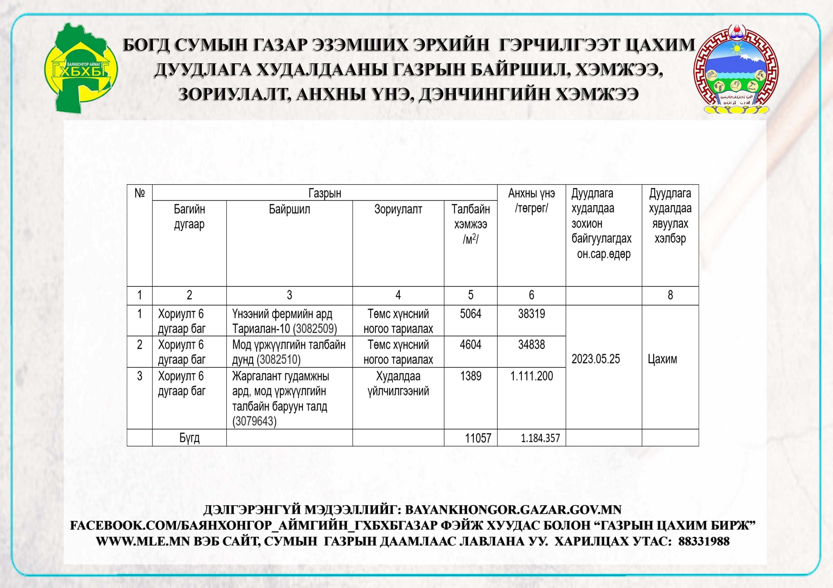 БОГД СУМЫН "ГАЗАР ЭЗЭМШИХ ЭРХИЙН ГЭРЧИЛГЭЭ"-т цахим дуудлага худалдаанд оролцохыг урьж байна