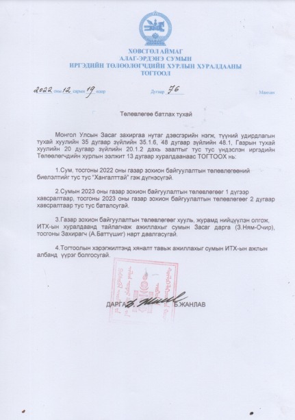 ГАЗРЫН ЦАХИМ ДУУДЛАГА ХУДАЛДААНД УРЬЖ БАЙНА.