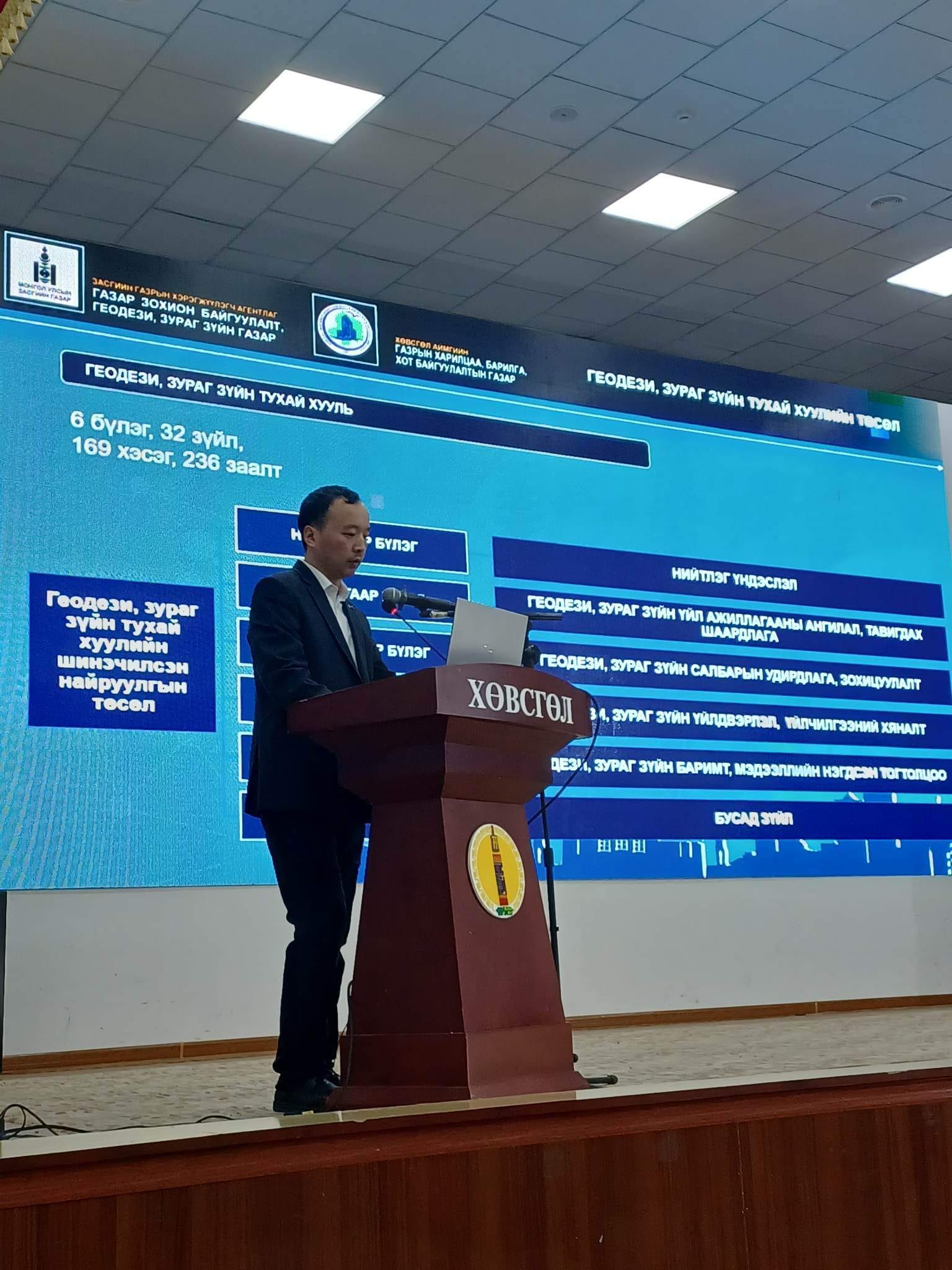 ГАЗРЫН БАГЦ ХУУЛЬ БОЛОН ГЕОДЕЗИ, ЗУРАГ ЗҮЙН ХУУЛЬ, ХОТ БАЙГУУЛАЛТЫН ТУХАЙ ХУУЛИЙН ШИНЭЧИЛСЭН НАЙРУУЛГЫН ТӨСЛИЙГ ТАНИЛЦУУЛАХ ХЭЛЭЛЦҮҮЛЭГ ХӨВСГӨЛ АЙМАГТ ЗОХИОН БАЙГУУЛАГДАЖ БАЙНА.