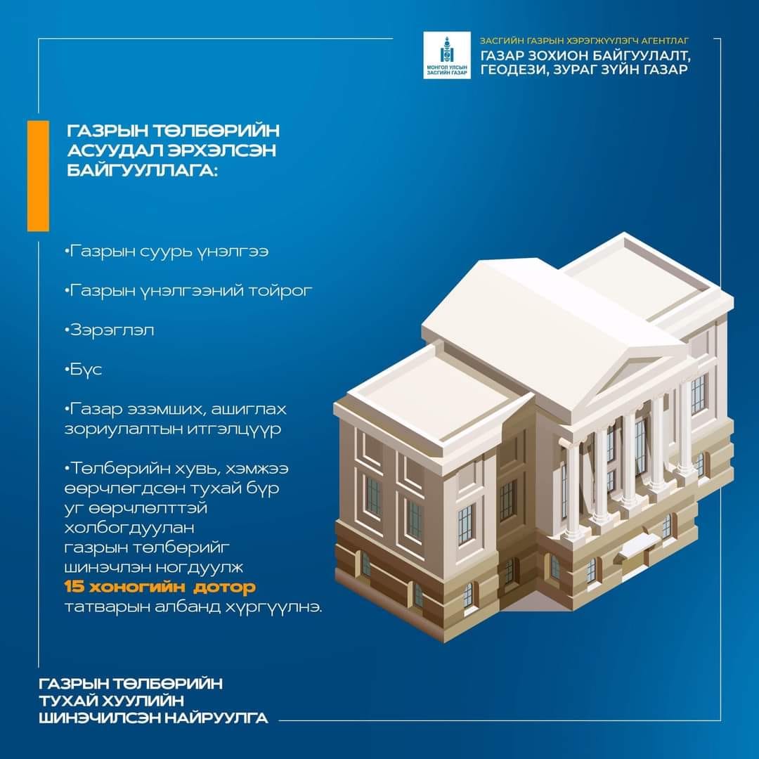 Иргэн та гар утас, компьютер ашиглан Улсын Их Хурлын Тамгын газрын D PARLIAMENT цахим платформоор дамжуулан ГАЗРЫН БАГЦ ХУУЛИЙН ТӨСӨЛД саналаа өгөх боломжтой.