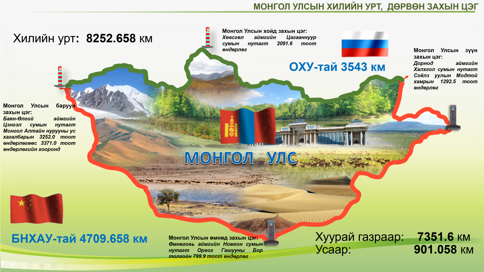 Монгол улсын хил