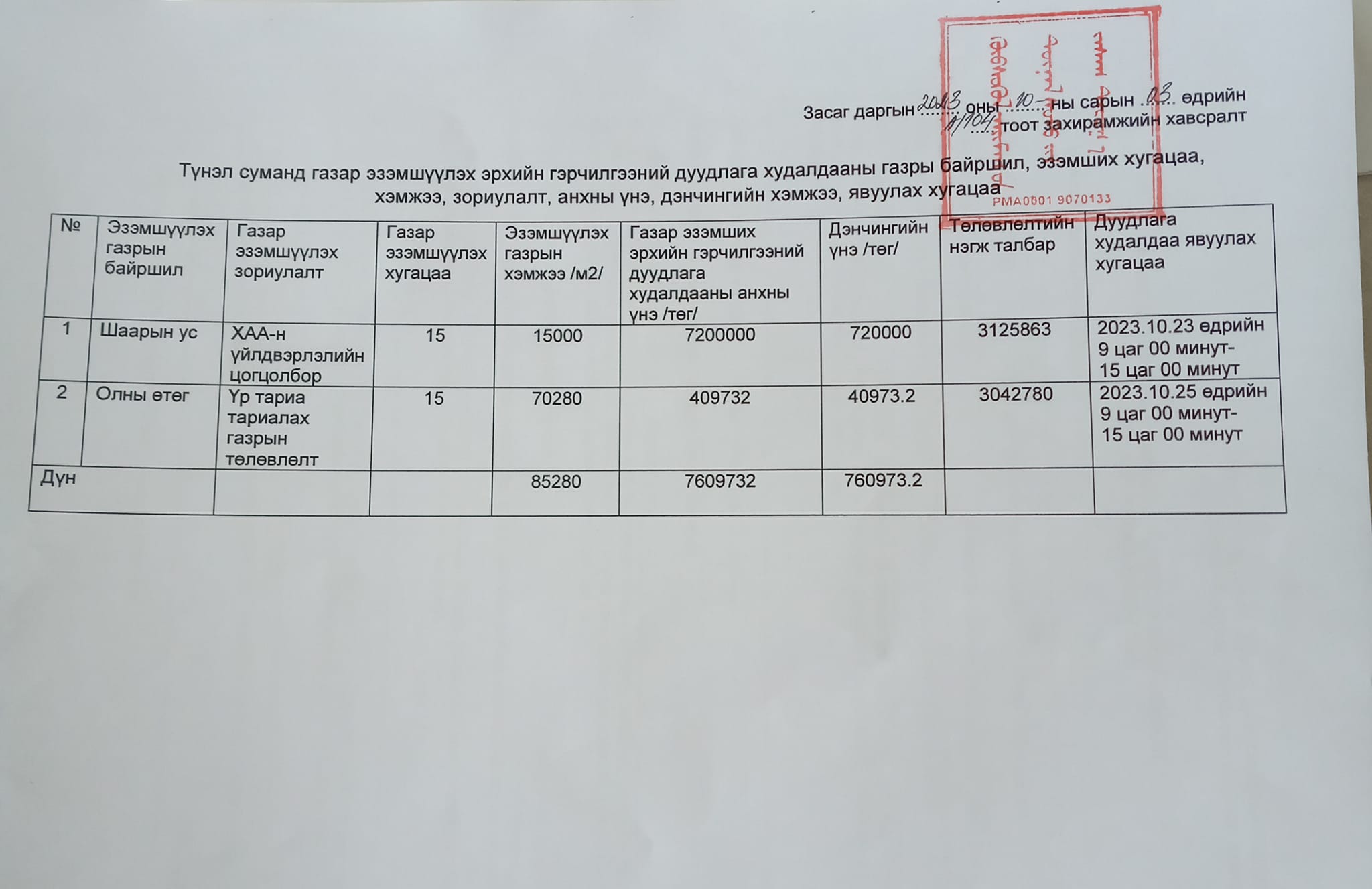 ГАЗРЫН ЦАХИМ ДУУДЛАГА ХУДАЛДААНД УРЬЖ БАЙНА.