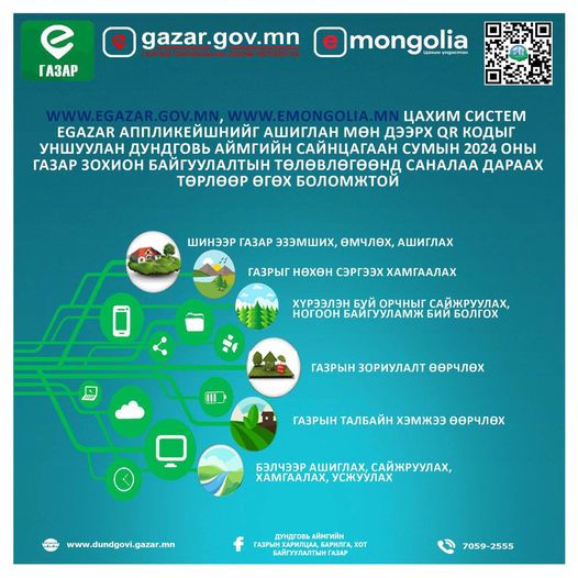 ИРГЭН ТА ГАЗАР ЗОХИОН БАЙГУУЛАЛТЫН ТӨЛӨВЛӨГӨӨНД САНАЛАА ӨГНӨ ҮҮ