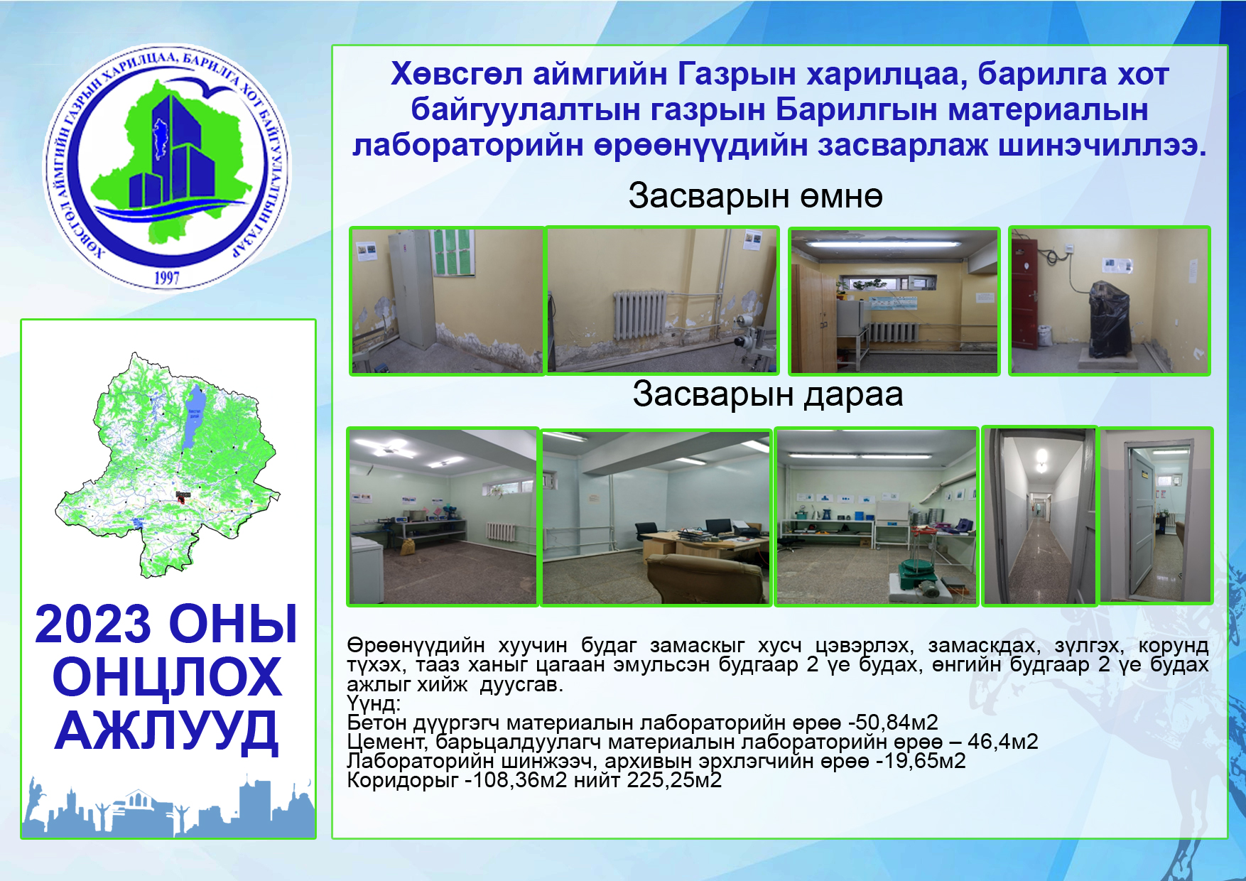 ХӨВСГӨЛ АЙМГИЙН ГАЗРЫН ХАРИЛЦАА, БАРИЛГА, ХОТ БАЙГУУЛАЛТЫН ГАЗРЫН 2023 ОНЫ ОНЦЛОХ АЖЛУУДААС...