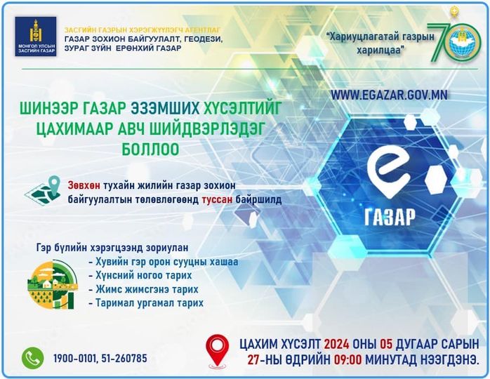 Иргэн та шинээр газар эзэмших хүсэлтээ.