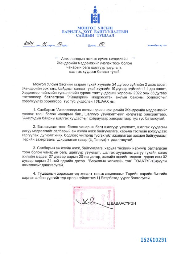 БАРИЛГА, ХОТ БАЙГУУЛАЛТЫН САЛБАР ЖЕНДЭРИЙН МЭДРЭМЖТЭЙ АЖИЛЛАХ ОРЧНЫГ БҮРДҮҮЛЭХ ШАЛГУУР ҮЗҮҮЛЭЛТ, ШАЛГАХ ХУУДАСТАЙ БОЛЛОО