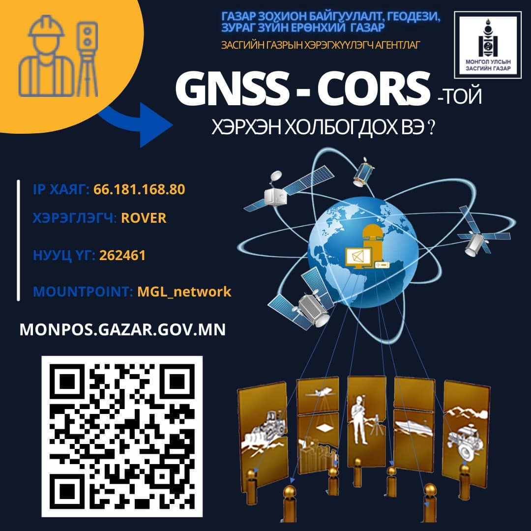 GNSS-ИЙН БАЙНГЫН АЖИЛЛАГААТАЙ СУУРИН СТАНЦТАЙ ХЭРХЭН ХОЛБОГДОХ ВЭ?