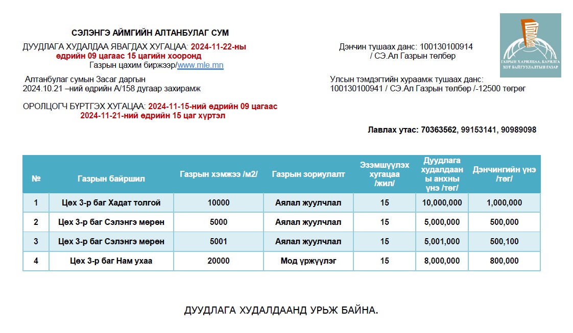 ГАЗАР ЭЗЭМШҮҮЛЭХ ЦАХИМ ДУУДЛАГА ХУДАЛДААНД УРЬЖ БАЙНА