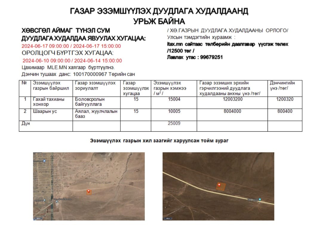 ТҮНЭЛ СУМАНД ГАЗАР ЭЗЭМШҮҮЛЭХ ДУУДЛАГА ХУДАЛДААНД УРЬЖ БАЙНА
