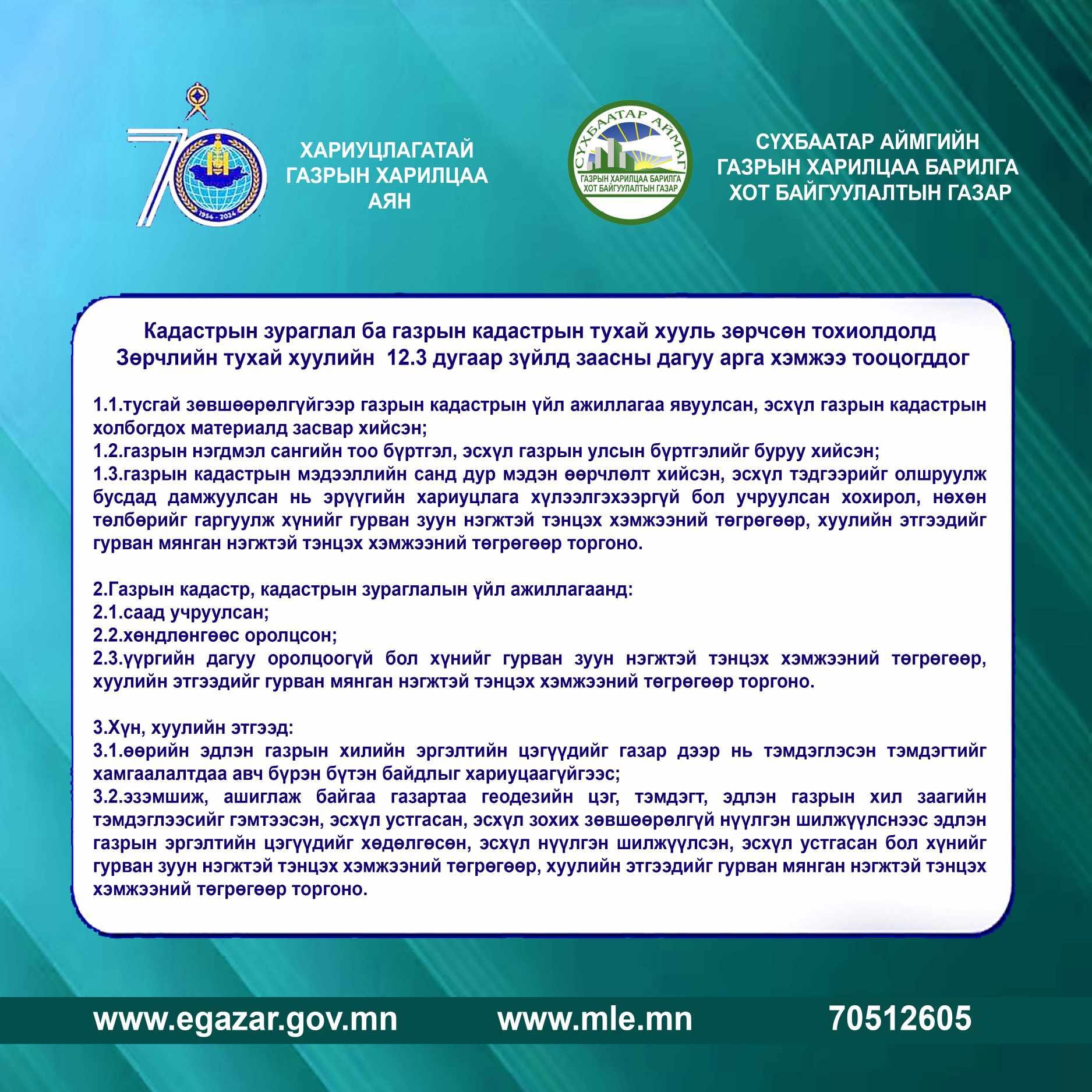 Хариуцлагатай газрын харилцаа аян.