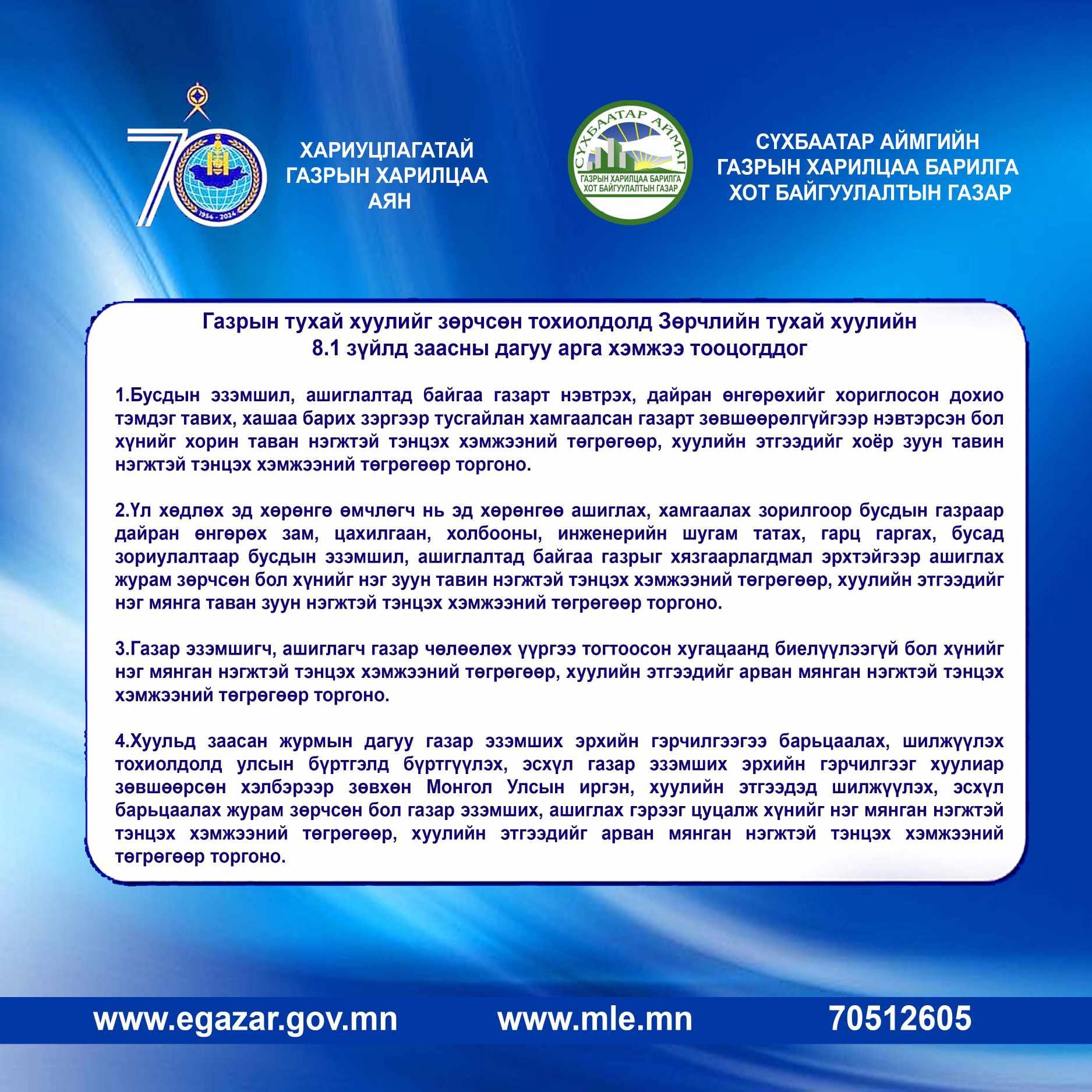 Хариуцлагатай газрын харилцаа аян.