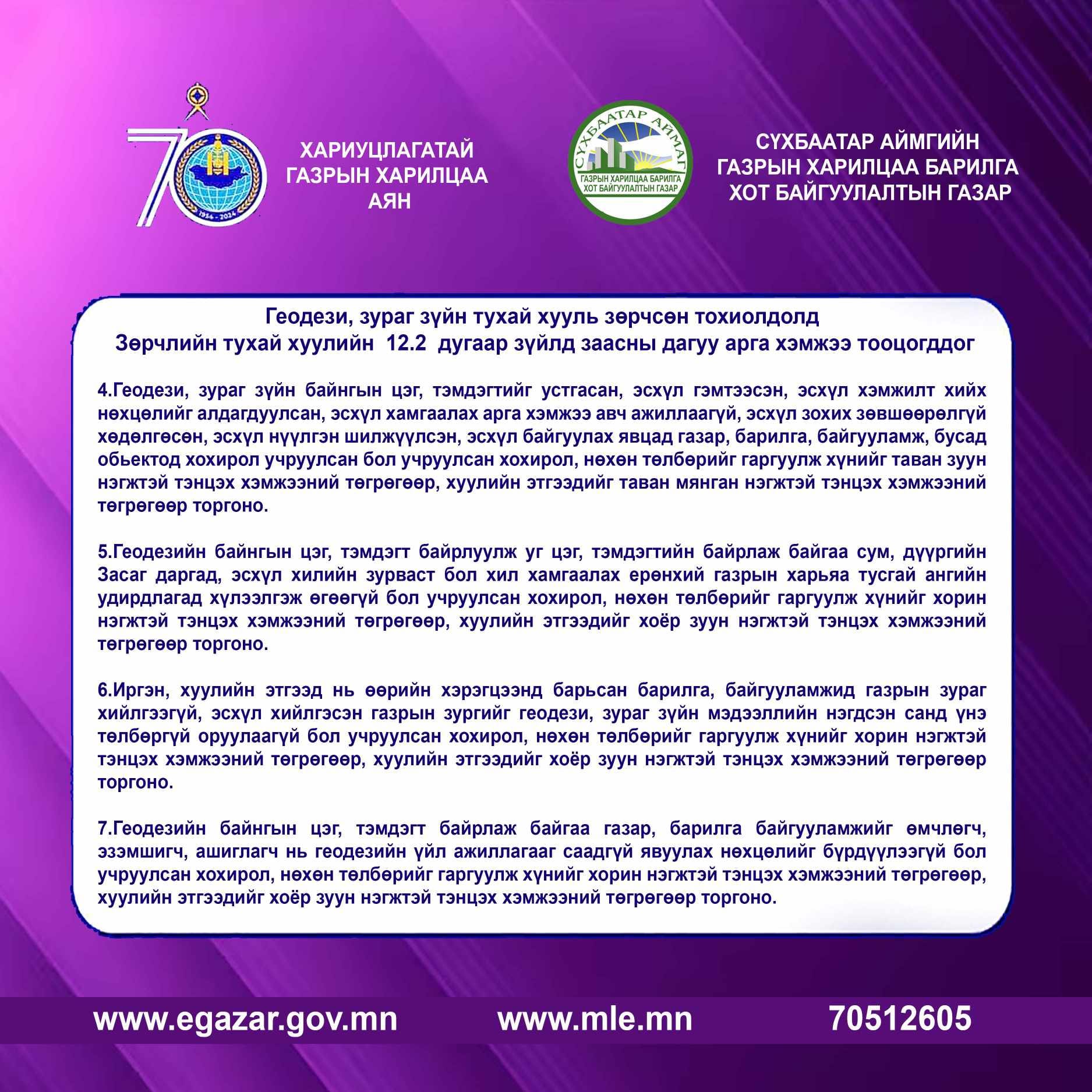Хариуцлагатай газрын харилцаа аян.