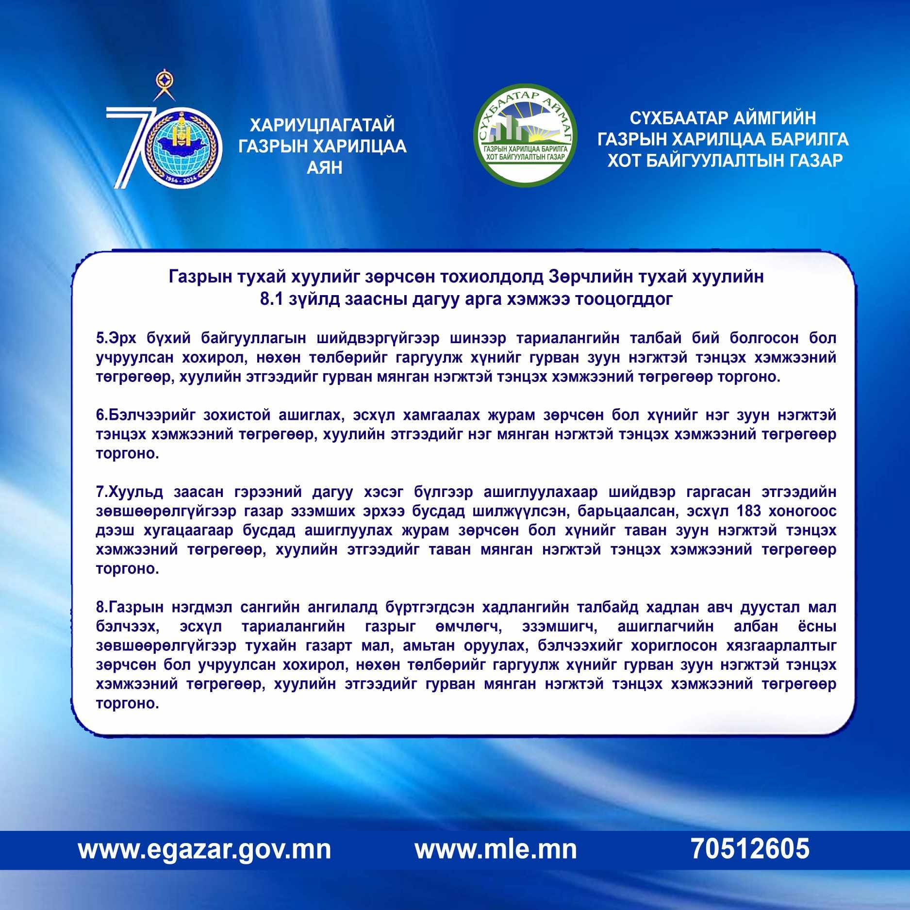 Хариуцлагатай газрын харилцаа аян.