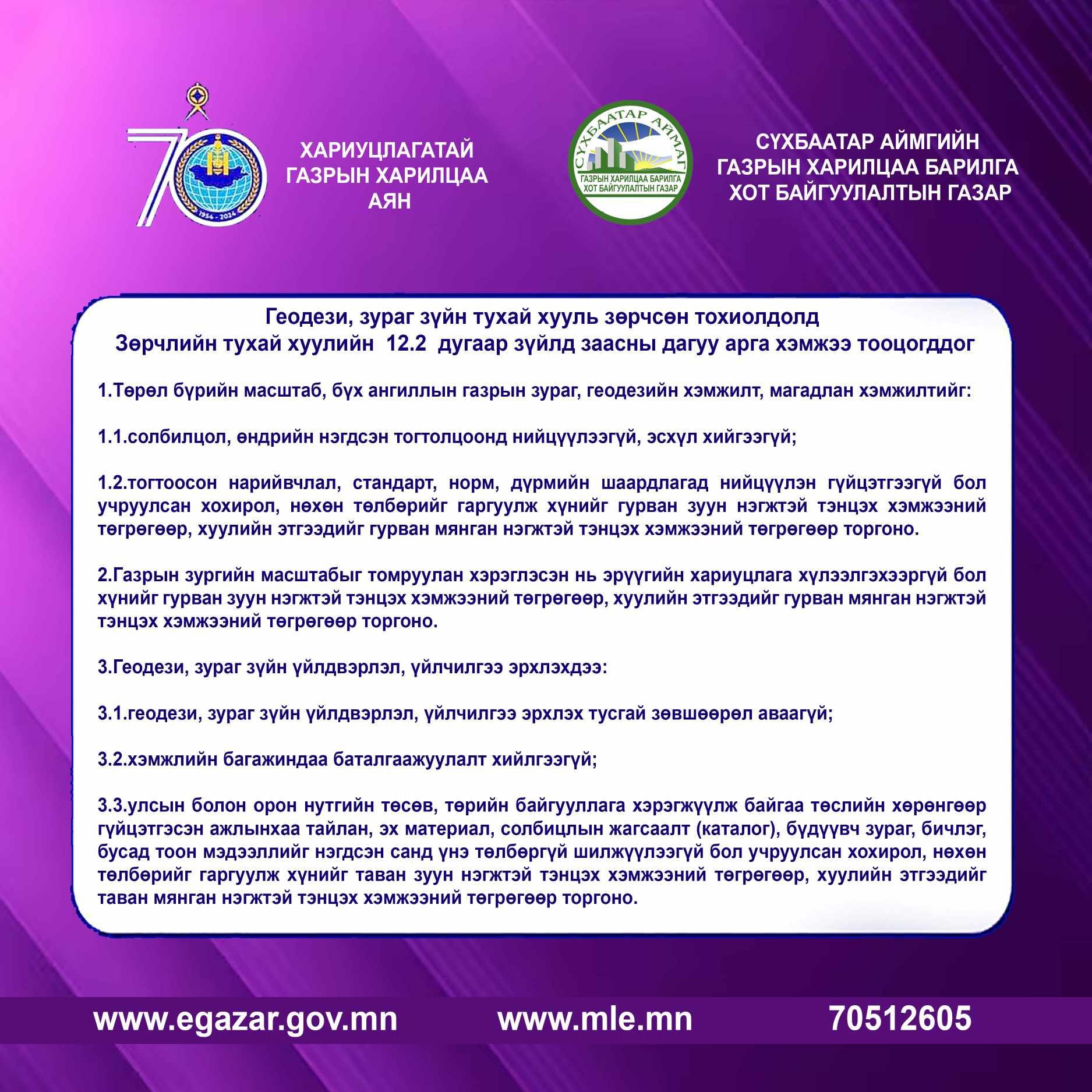 Хариуцлагатай газрын харилцаа аян.