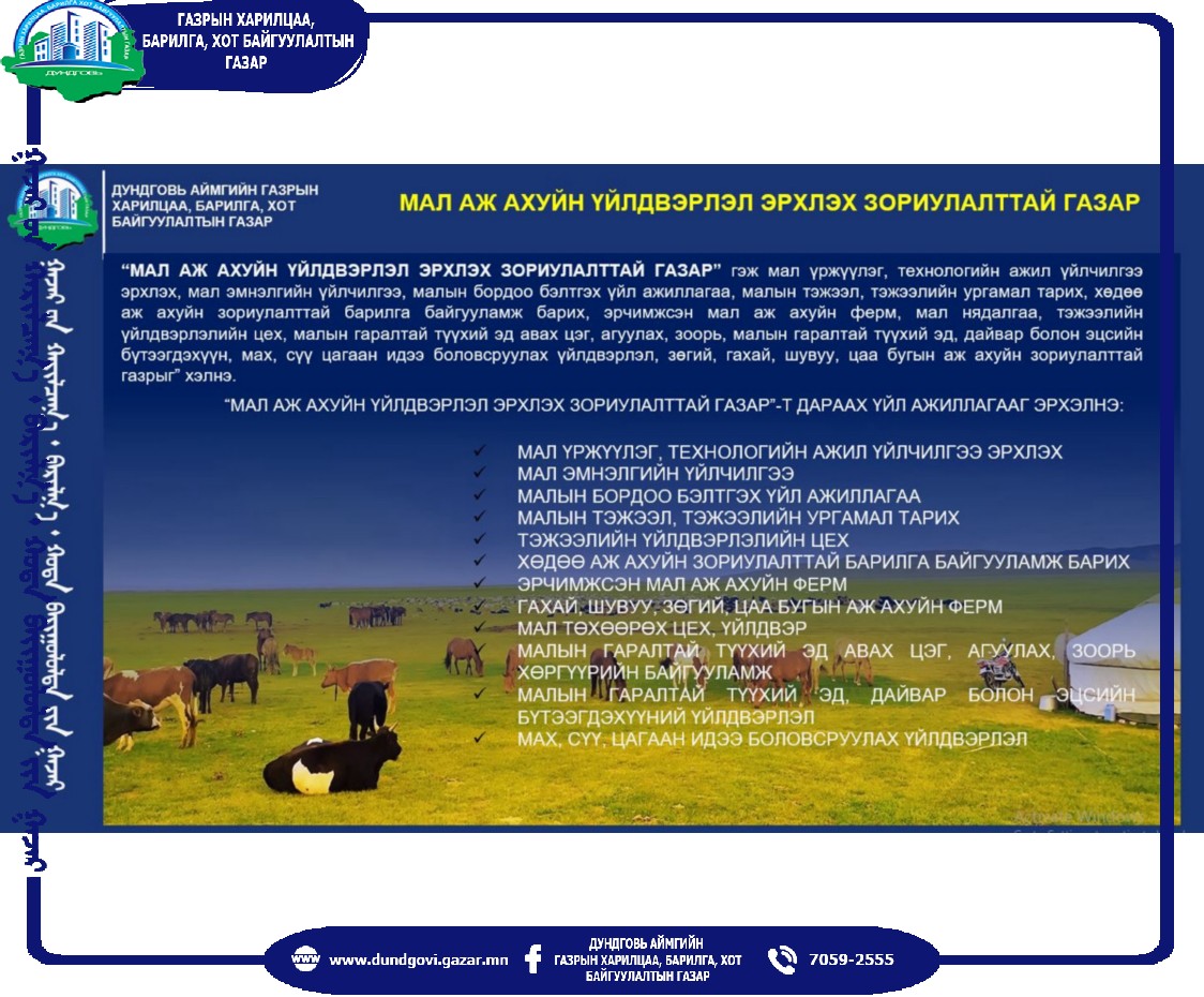 ДУНДГОВЬ АЙМАГТ ХОРШООЛОГЧДЫН ЗӨВЛӨГӨӨН БОЛЛОО
