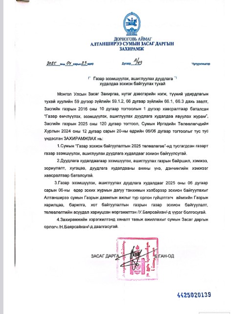ГАЗРЫН ДУУДЛАГА ХУДАЛДААНЫ ЗАР-АЛТАНШИРЭЭ СУМ