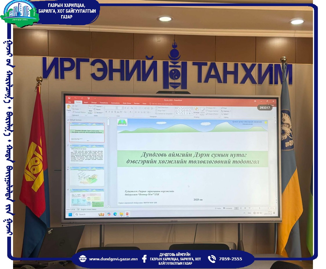 15 СУМЫН НУТАГ ДЭВСГЭРИЙН ХӨГЖЛИЙН ТӨЛӨВЛӨГӨӨНИЙ ТОДОТГОЛ