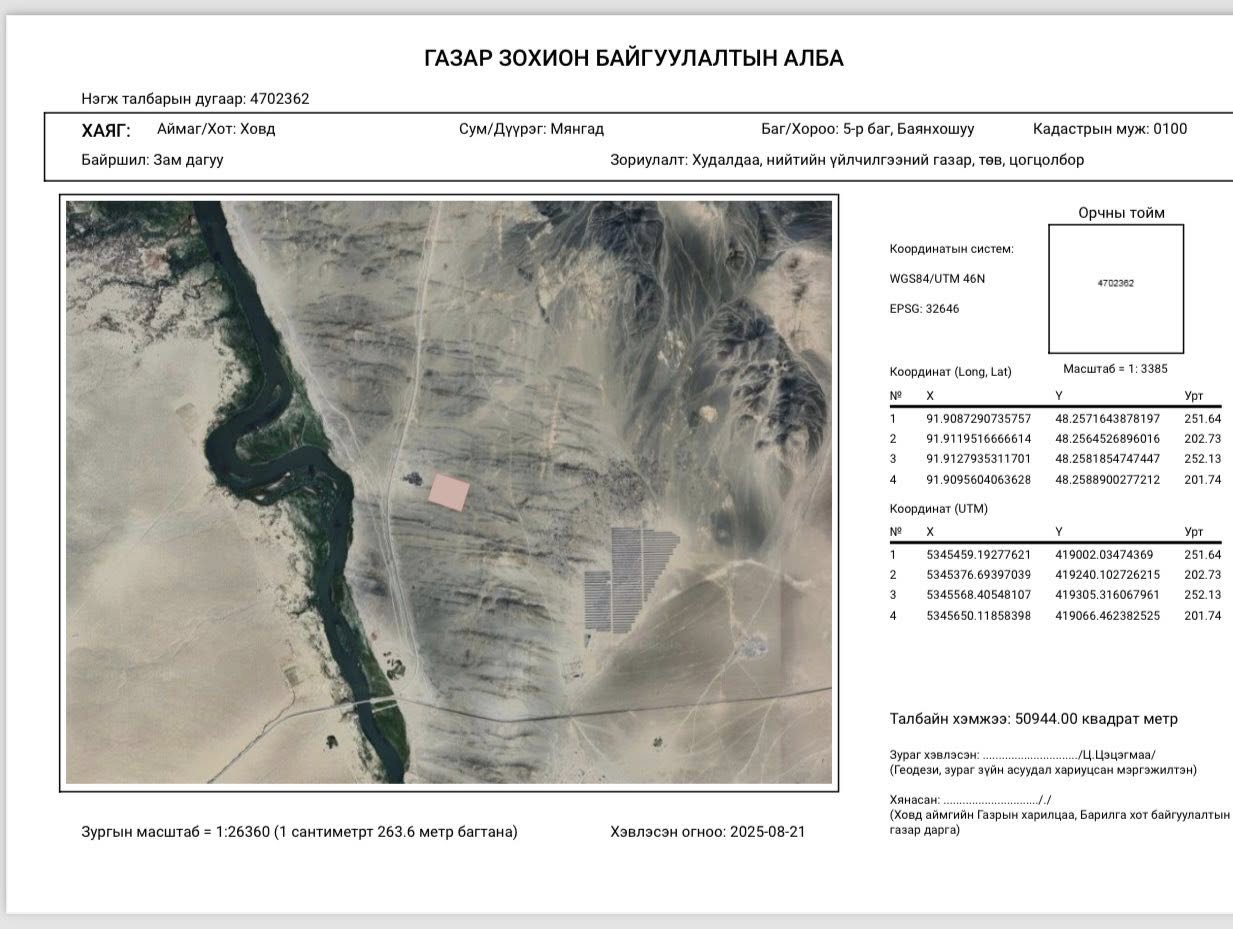 ГАЗРЫН ДУУДЛАГА ХУДАЛДАА ЗАРЛАЖ БАЙНА