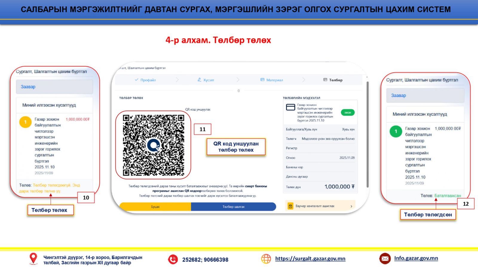 ГАЗАР ЗОХИОН БАЙГУУЛАЛТЫН МЭРГЭЖЛИЙН ЧИГЛЭЛИЙН САЛБАРЫН МЭРГЭЖИЛТНИЙГ ДАВТАН СУРГАХ, МЭРГЭШЛИЙН ЗЭРЭГ ОЛГОХ, СУНГАХ СУРГАЛТЫН БҮРТГЭЛ ЭХЭЛЛЭЭ