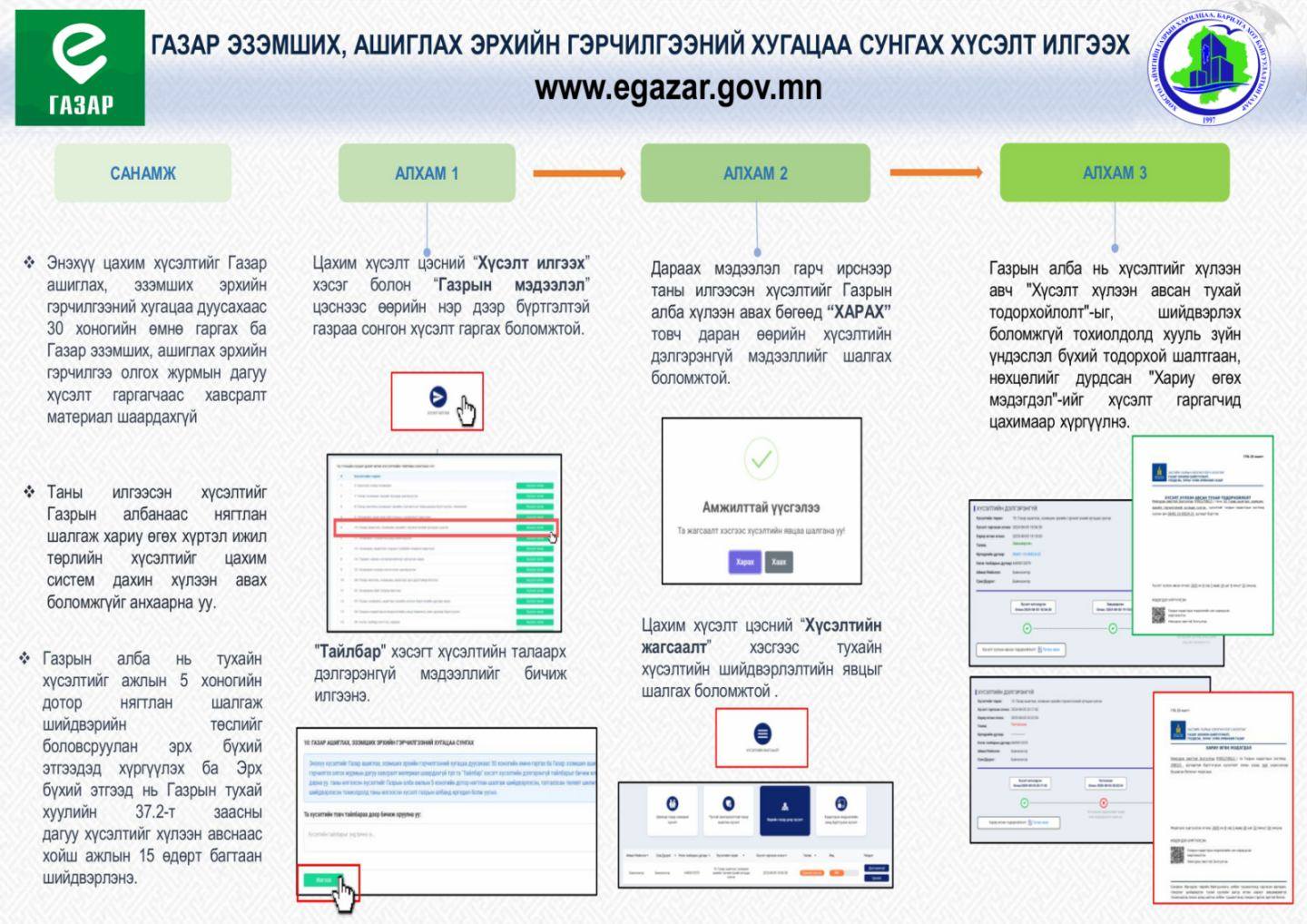 “СОЁЛ ТҮГЭЭЕ” аян Хөвсгөл аймгийн Газрын Харилцаа, Барилга хот байгуулалтын газар нэгдэж байна.