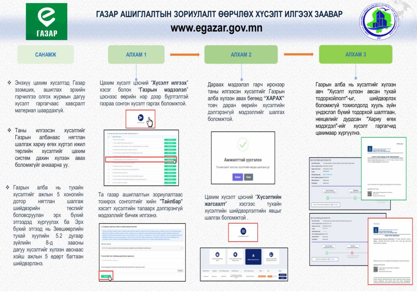 “СОЁЛ ТҮГЭЭЕ” аян Хөвсгөл аймгийн Газрын Харилцаа, Барилга хот байгуулалтын газар нэгдэж байна.