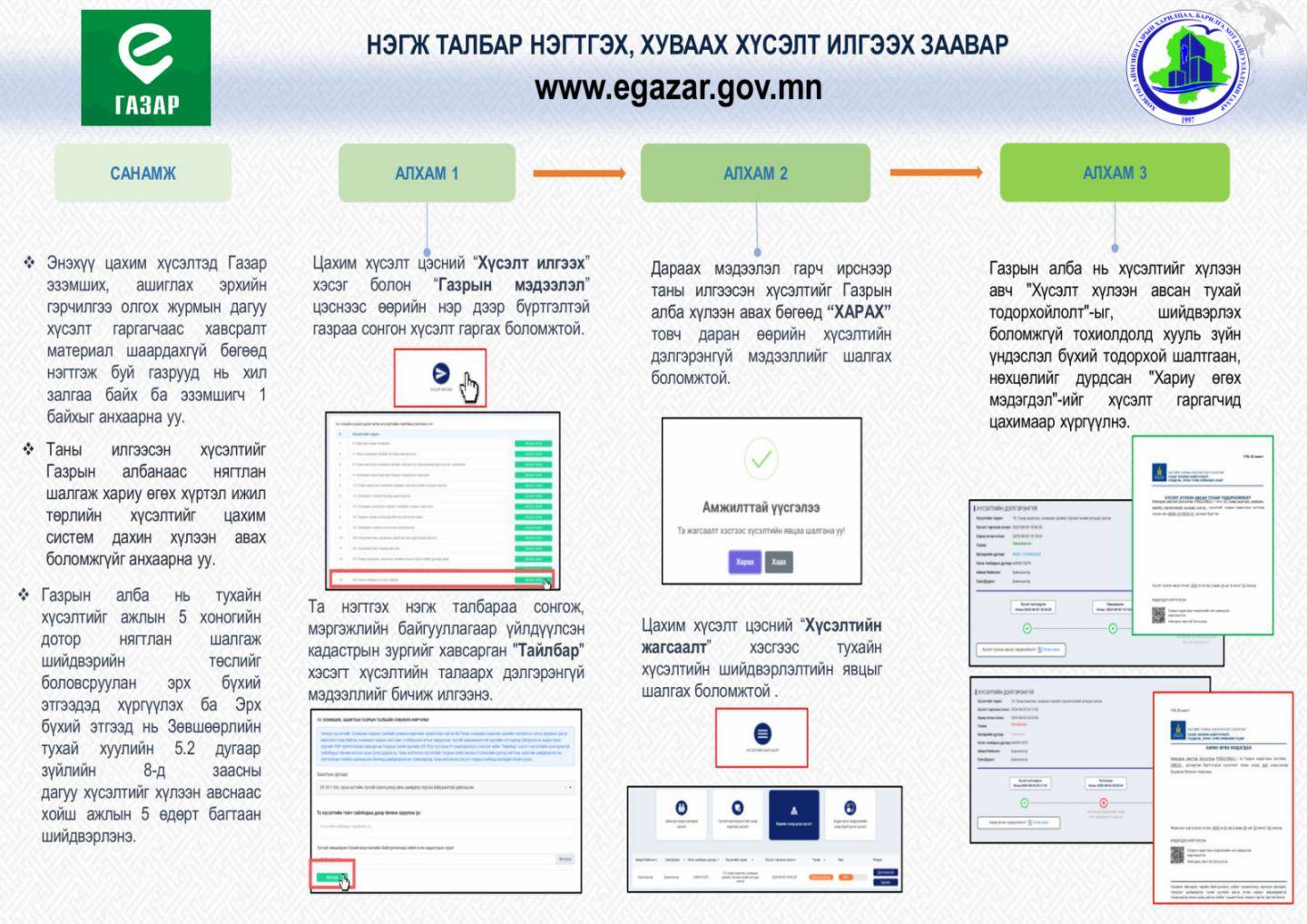 “СОЁЛ ТҮГЭЭЕ” аян Хөвсгөл аймгийн Газрын Харилцаа, Барилга хот байгуулалтын газар нэгдэж байна.
