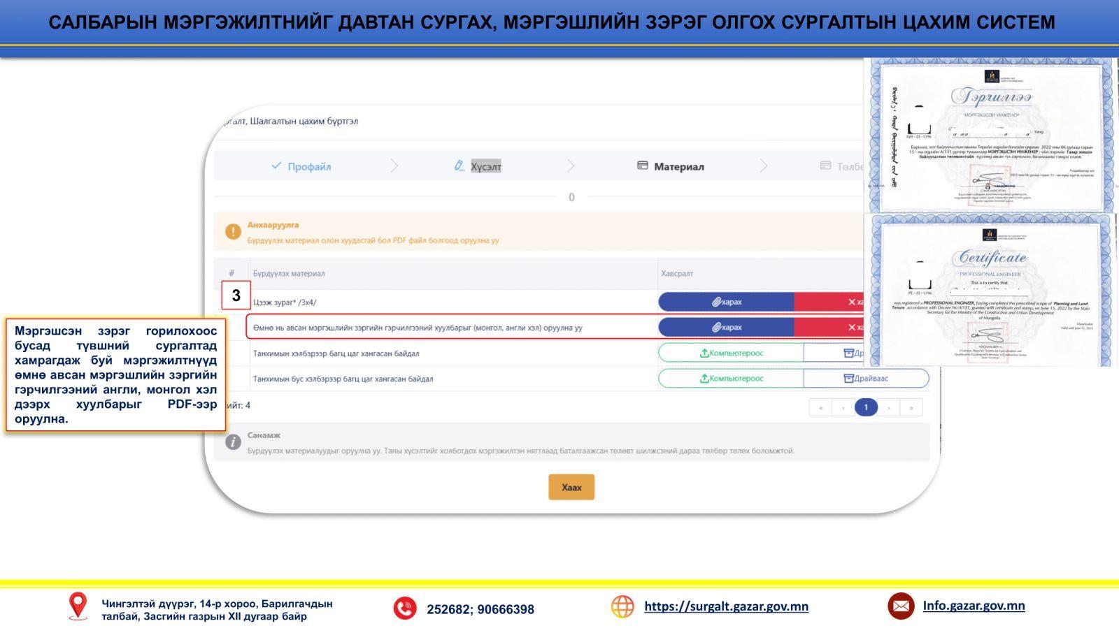 ГЕОДЕЗИ, ЗУРАГ ЗҮЙН МЭРГЭЖЛИЙН ЧИГЛЭЛИЙН МЭРГЭЖИЛТНИЙГ ДАВТАН СУРГАХ, МЭРГЭШЛИЙН ЗЭРЭГ ОЛГОХ, СУНГАХ ШАЛГАЛТЫН БҮРТГЭЛ ЯВАГДАЖ БАЙНА