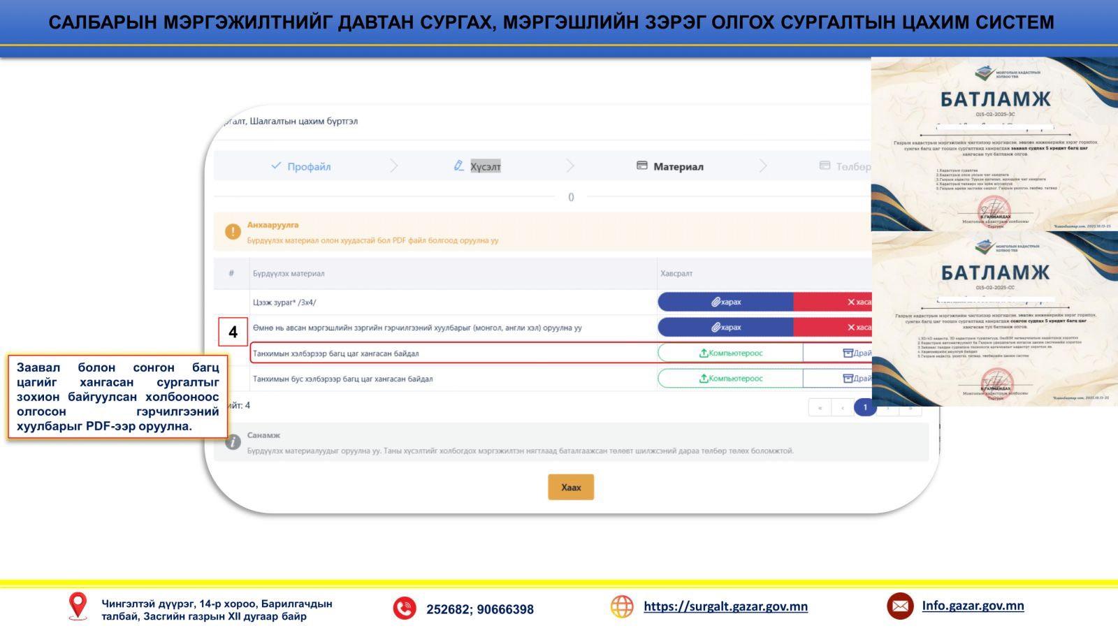 ГЕОДЕЗИ, ЗУРАГ ЗҮЙН МЭРГЭЖЛИЙН ЧИГЛЭЛИЙН МЭРГЭЖИЛТНИЙГ ДАВТАН СУРГАХ, МЭРГЭШЛИЙН ЗЭРЭГ ОЛГОХ, СУНГАХ ШАЛГАЛТЫН БҮРТГЭЛ ЯВАГДАЖ БАЙНА