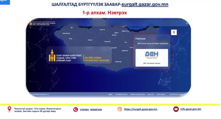 ГЕОДЕЗИ, ЗУРАГ ЗҮЙН МЭРГЭЖЛИЙН ЧИГЛЭЛИЙН МЭРГЭЖИЛТНИЙГ ДАВТАН СУРГАХ, МЭРГЭШЛИЙН ЗЭРЭГ ОЛГОХ, СУНГАХ ШАЛГАЛТЫН БҮРТГЭЛ ЯВАГДАЖ БАЙНА