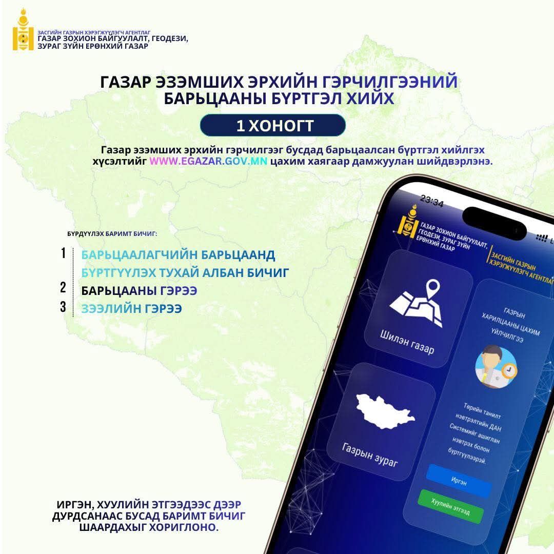 ГАЗАР ЭЗЭМШИХ ЭРХИЙН ГЭРЧИЛГЭЭНИЙ БАРЬЦААНЫ БҮРТГЭЛ ХИЙХ