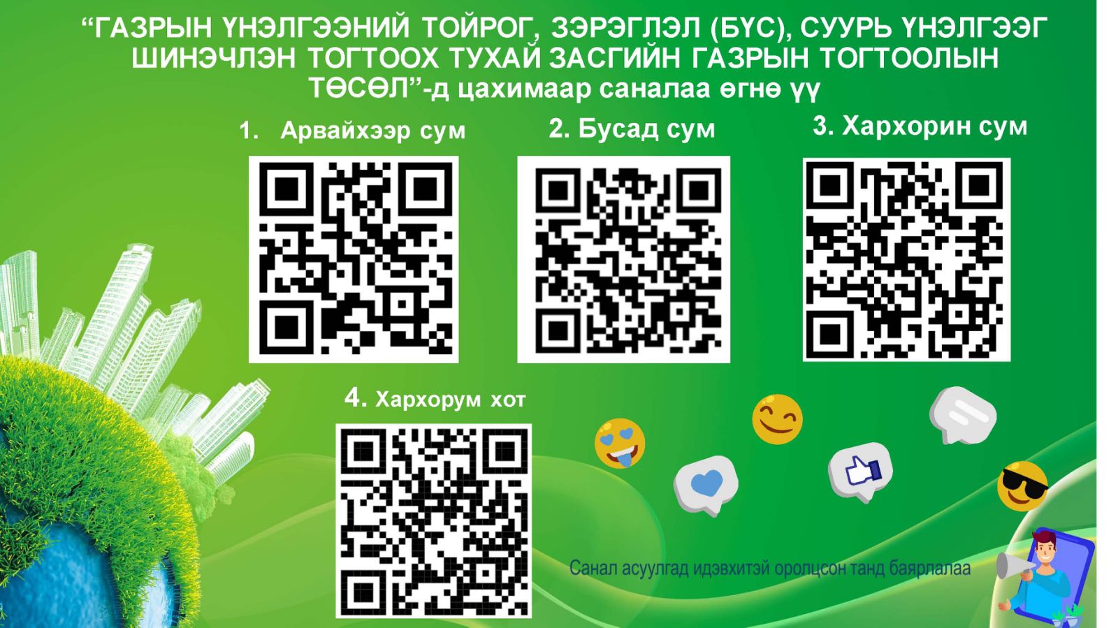 ӨВӨРХАНГАЙ АЙМГИЙН АРВАЙХЭЭР, ХАРХОРИН, БУСАД СУМД, ХАРХОРУМ ХОТЫН ТӨВИЙН ГАЗРЫН ҮНЭЛГЭЭНИЙ ТОЙРОГ, ЗЭРЭГЛЭЛ (БҮС), СУУРЬ ҮНЭЛГЭЭГ ШИНЭЧЛЭН ТОГТООХ ТУХАЙ ЗАСГИЙН ГАЗРЫН ТОГТООЛЫН ТӨСӨЛД САНАЛ АВАХ