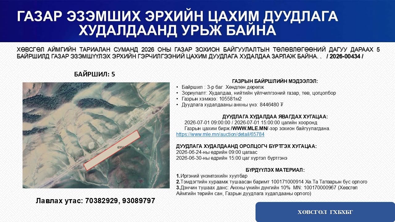 ГАЗАР ЭЗЭМШҮҮЛЭХ ДУУДЛАГА ХУДАЛДААНД УРЬЖ БАЙНА.