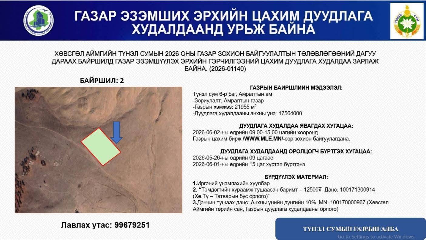 ТҮНЭЛ СУМЫН ГАЗАР ЭЗЭМШИХ ЭРХИЙН ЦАХИМ ДУУДЛАГА ХУДАЛДААНД УРЬЖ БАЙНА