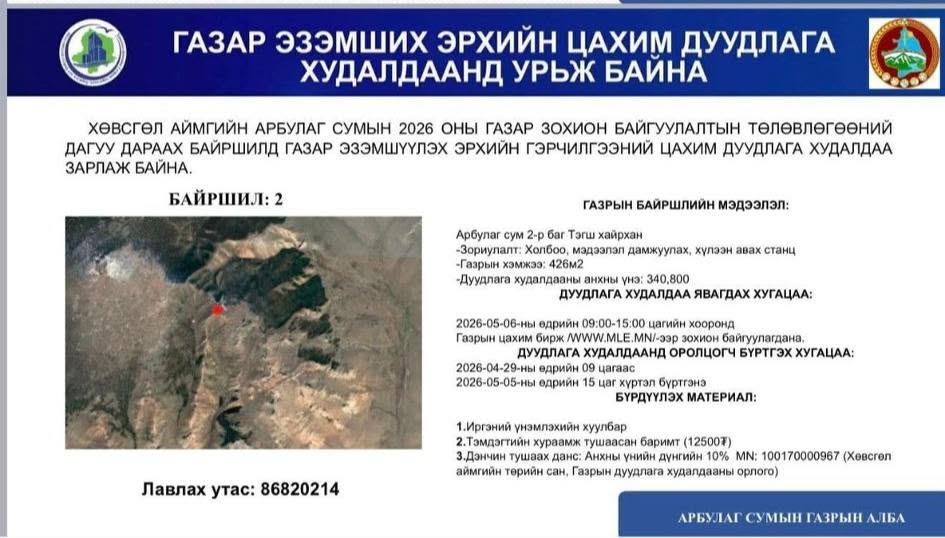ГАЗАР ЭЗЭМШИХ ЭРХИЙН ЦАХИМ ДУУДЛАГА ХУДАЛДААНД УРЬЖ БАЙНА