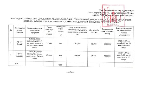 ГАЗАР ЭЗЭМШҮҮЛЭХ ДУУДЛАГА ХУДАЛДААНД УРЬЖ БАЙНА. Хөвсгөл аймаг, Шинэ-Идэр сум