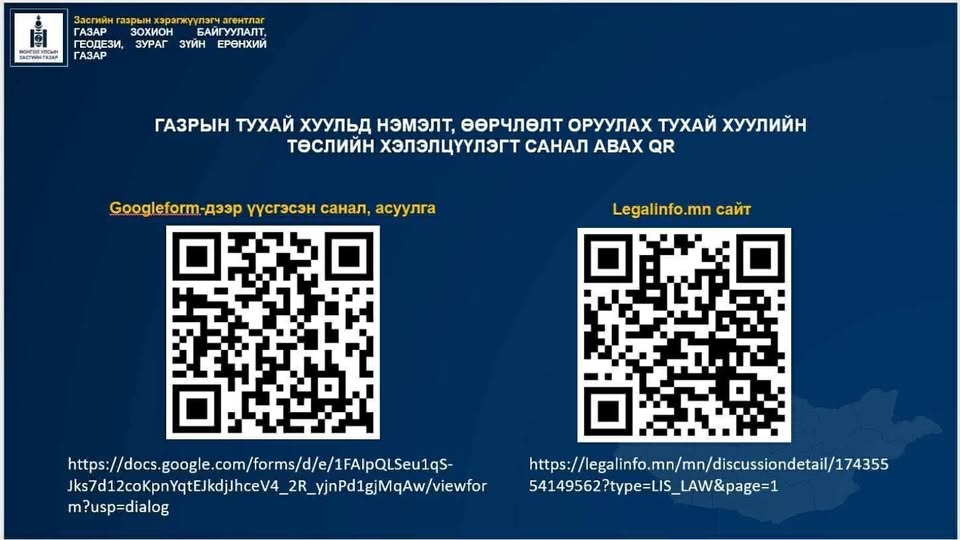 ГАЗРЫН ТУХАЙ ХУУЛЬД НЭМЭЛТ ӨӨРЧЛӨЛТ ОРУУЛАХ ТУХАЙ ХУУЛИЙН ТӨСЛИЙГ ОЛОН НИЙТЭЭР ХЭЛЭЛЦҮҮЛЭХ АЖЛЫГ АЙМГИЙН ХЭМЖЭЭНД ЗОХИОН БАЙГУУЛАН АЖИЛЛАЖ БАЙНА.