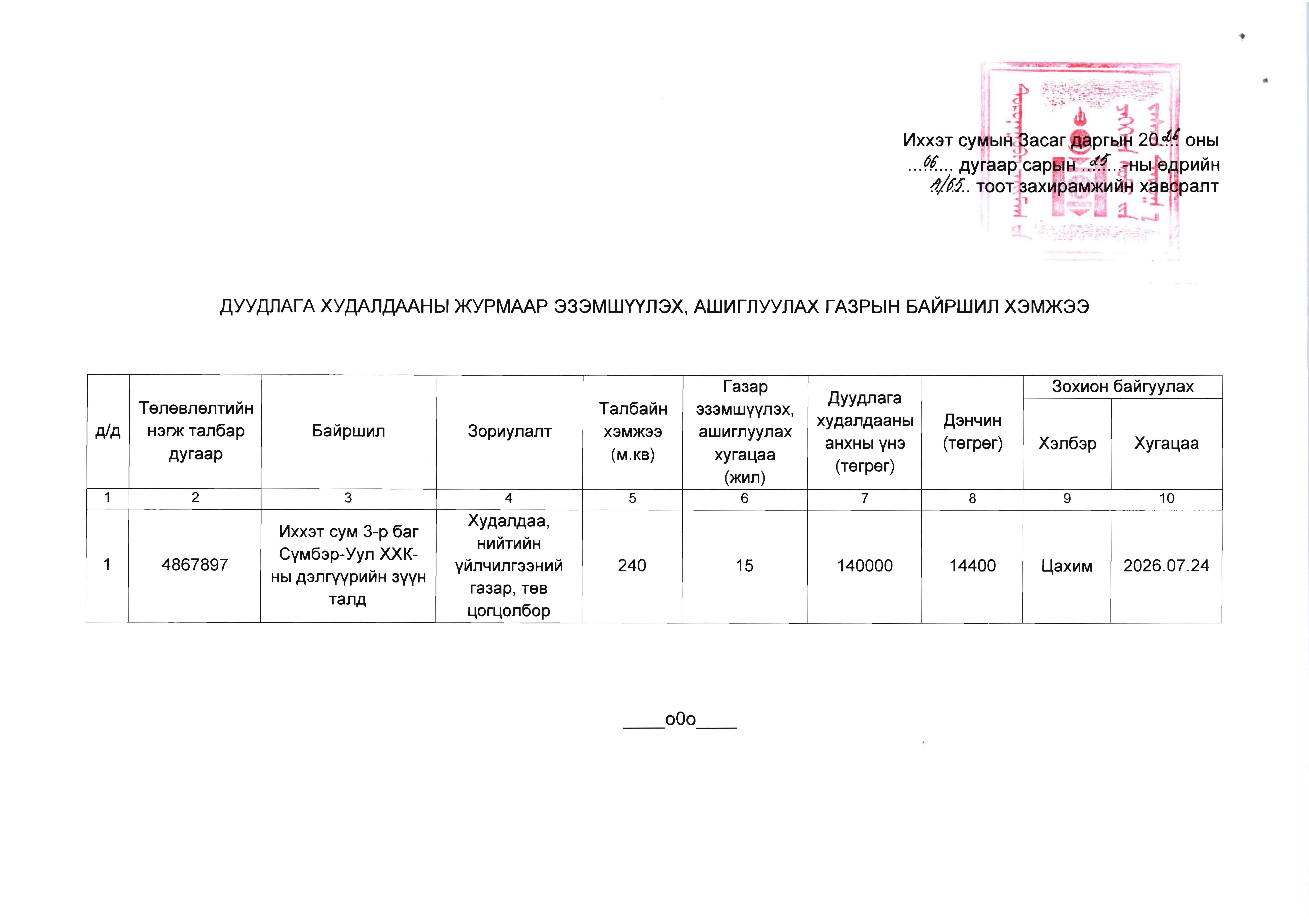 ДОРНОГОВЬ АЙМГИЙН ИХХЭТ СУМАНД ГАЗРЫН ДУУДЛАГА ХУДАЛДАА ЦАХИМААР ЗОХИОН БАЙГУУЛАГДАНА.
