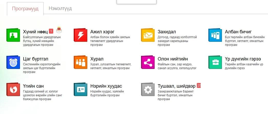 Мэдээллийн технологийн сургалт боллоо.