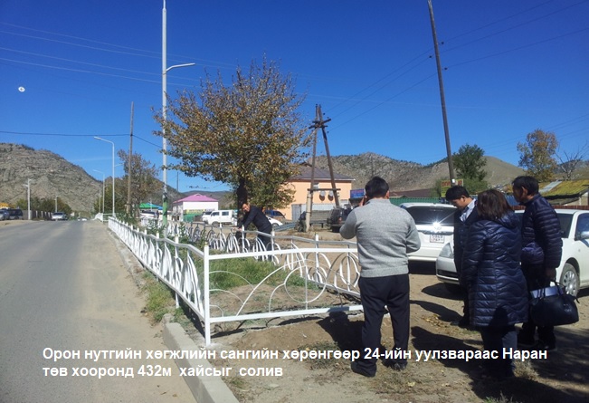 АРХАНГАЙ АЙМАГТ 2018 ОНЫ 3-Р УЛИРАЛД АШИГЛАЛТАД ОРСОН БАРИЛГА, ИХ ЗАСВАР, ТОХИЖИЛТИЙН АЖЛУУД