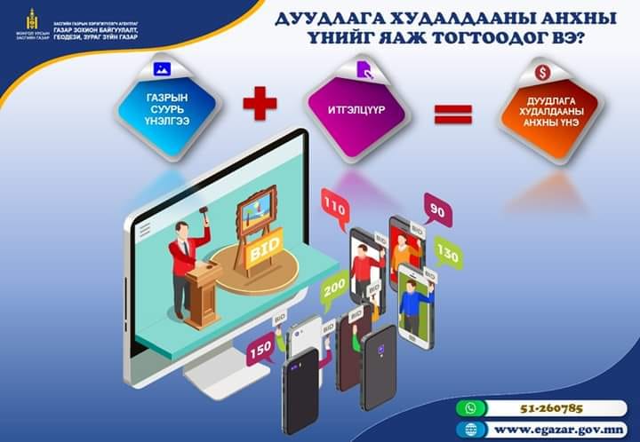 Дуудлага худалдааны анхны үнийг яаж тогтоодог вэ?