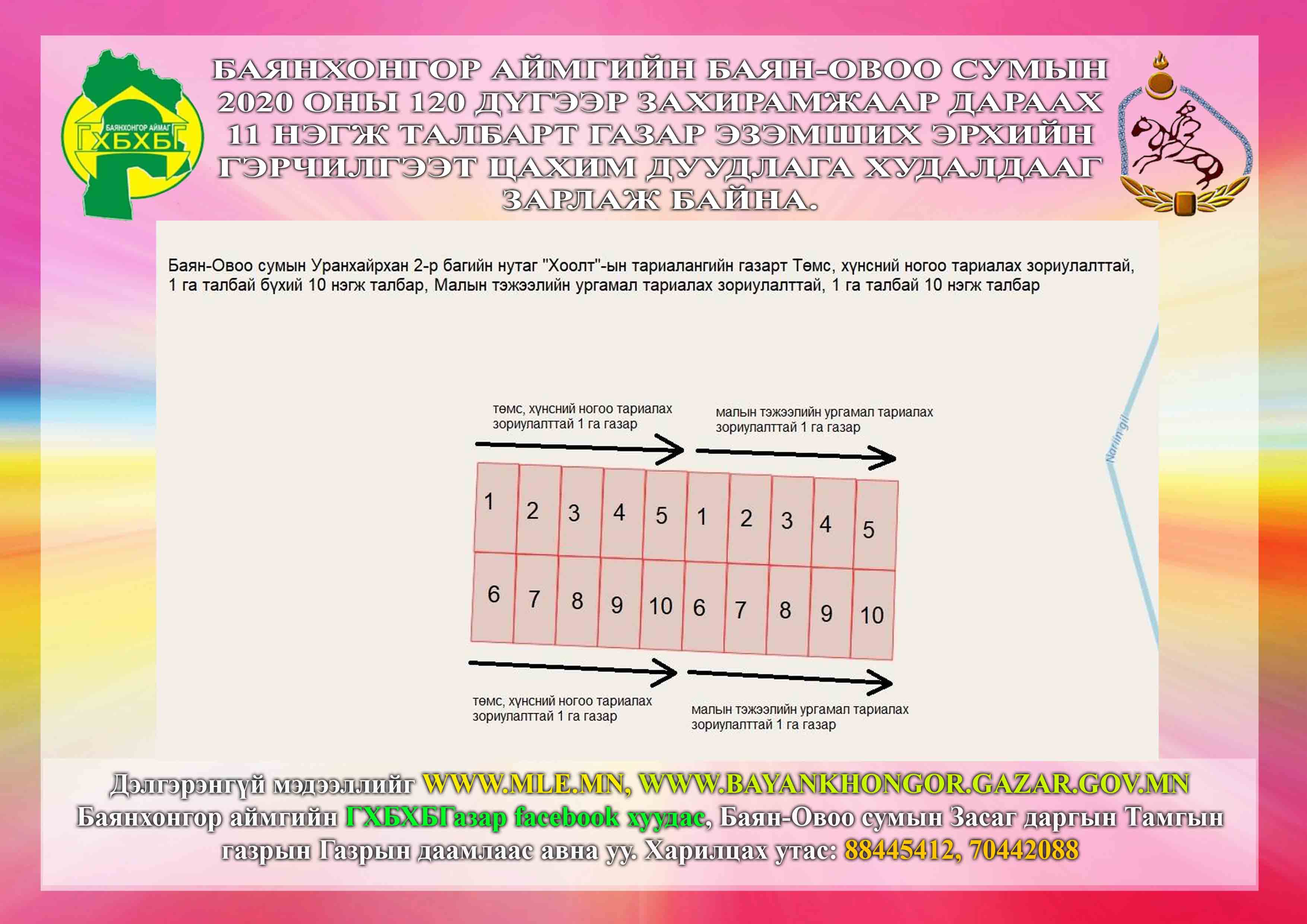Баянхонгор аймгийн Баян-овоо сумын 2020 оны 120 дүгээр захирамжаар дараах 11 нэгж талбарт газар эзэмших эрхийн гэрчилгээт цахим дуудлага худалдааг зарлаж байна.