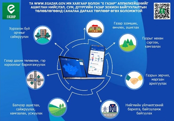 Газрын харилцааны бүх төрлийн мэдээлэл авах Egazar - аппликейшн нэвтэрлээ