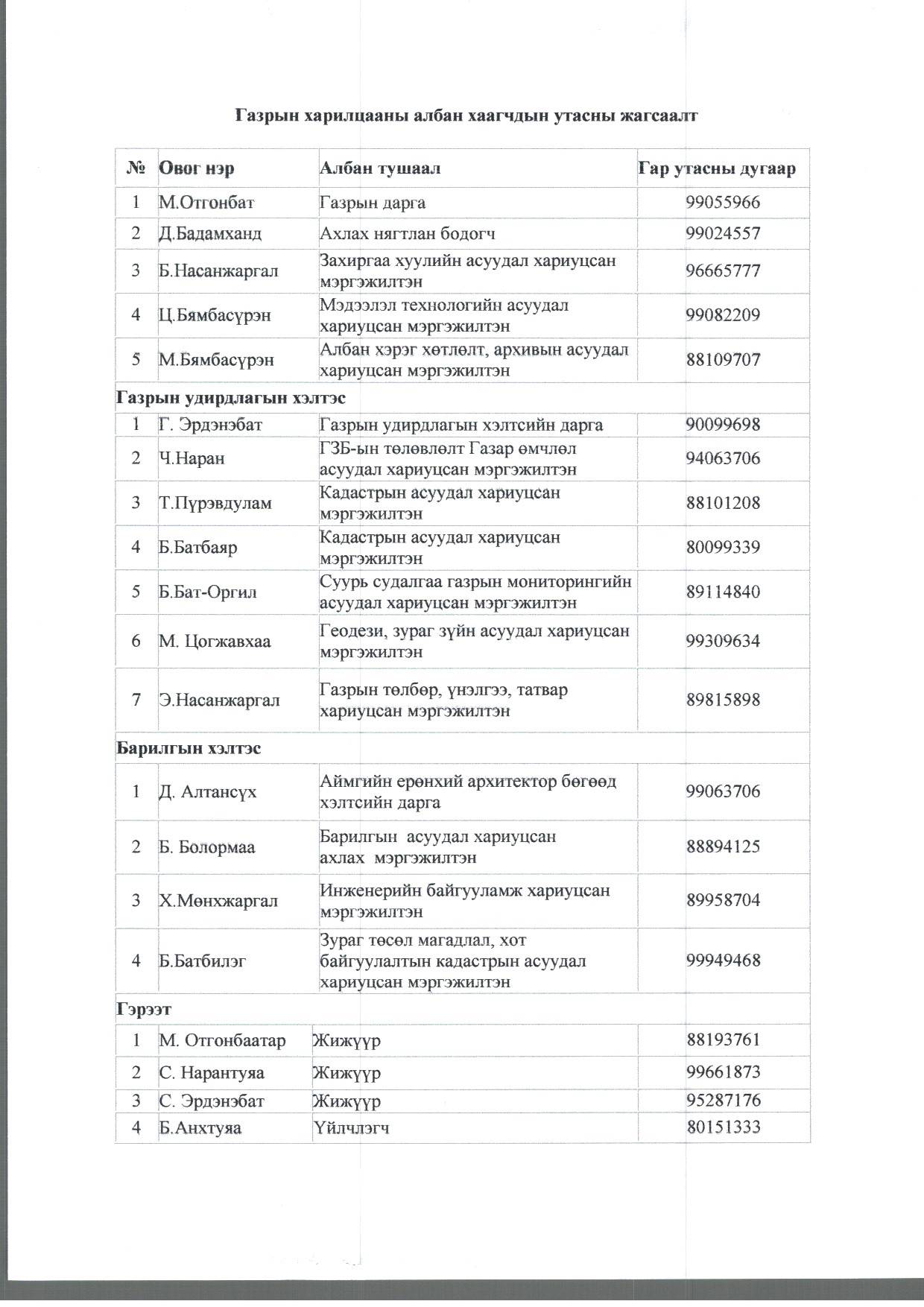 Бүх нийтийн бэлэн байдлын зэрэгт ажиллах тухай