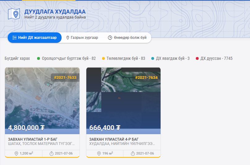 Газрын дуудлага худалдаа