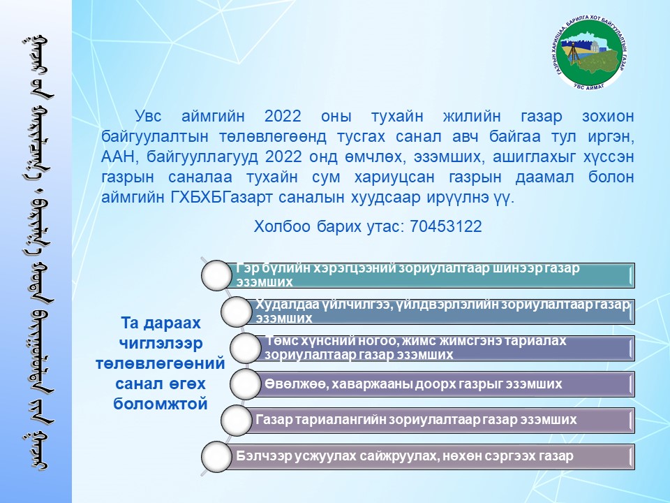 Тухайн жилийн газар зохион байгуулалтын төлөвлөгөөний санал авч байна