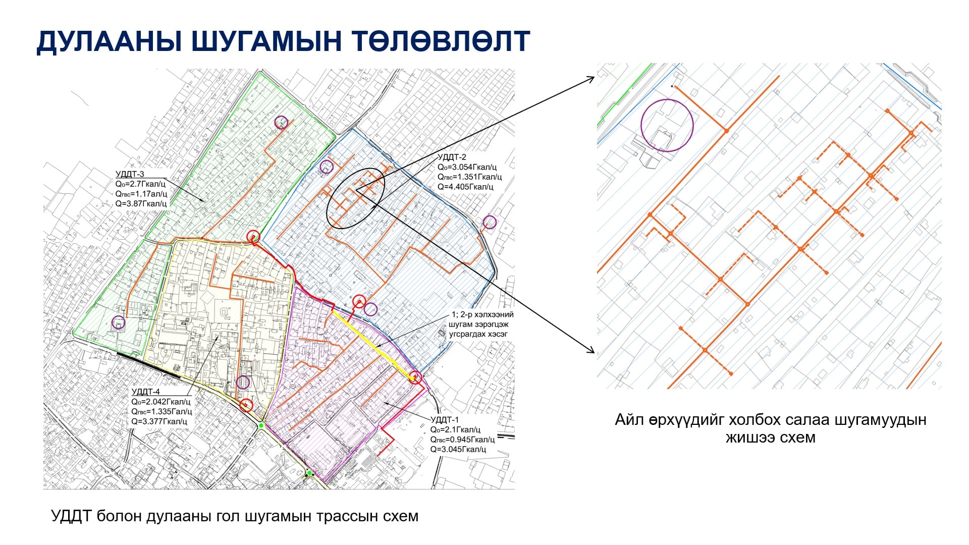 УВС АЙМГИЙН УЛААНГОМ СУМЫН 9, 10, 12 ДУГААР БАГИЙН ГЭР ХОРООЛЛЫН ИНЖЕНЕРИЙН ШУГАМ СҮЛЖЭЭНИЙ ТӨЛӨВЛӨЛТИЙН ТЭЗҮ, ЗУРАГ ТӨСӨЛ ТАНИЛЦУУЛАХ ХУРАЛ БОЛЛОО.