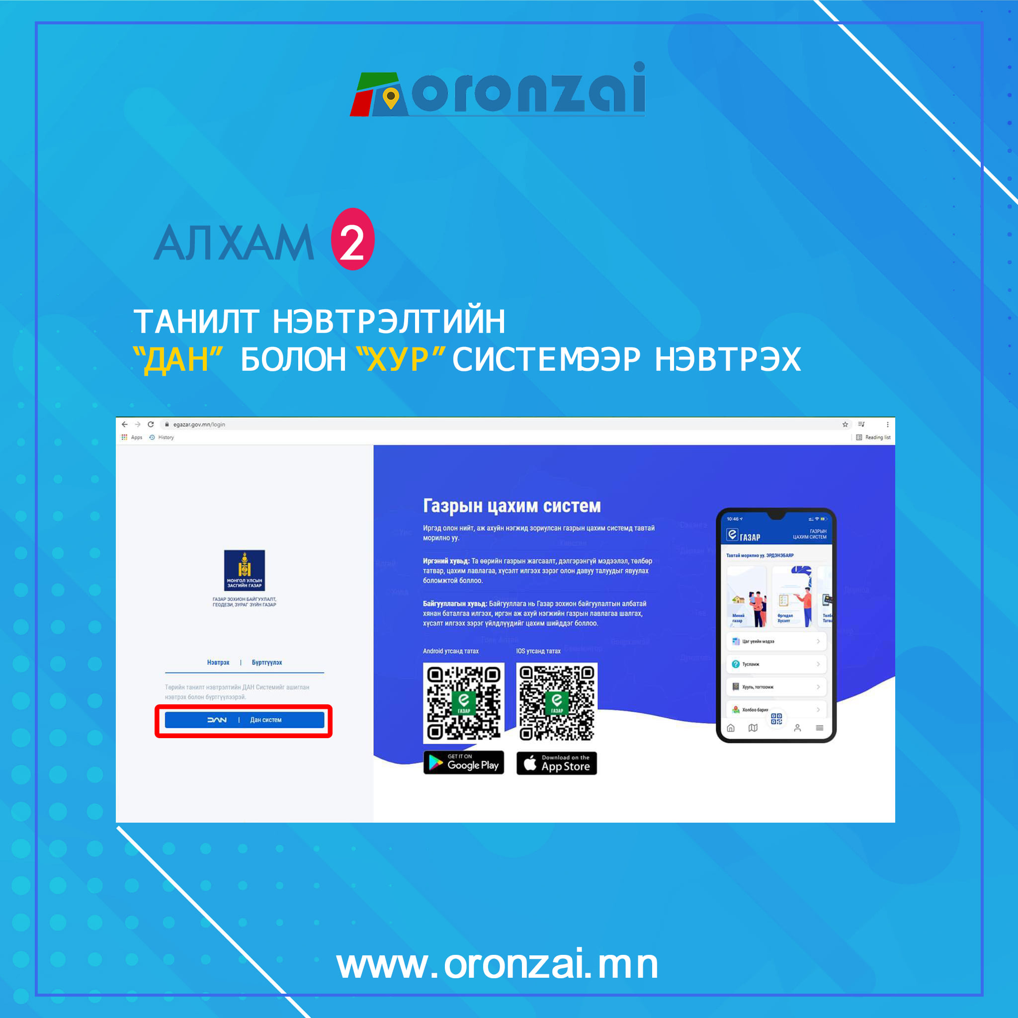 ГАЗРЫН ГЭРЧИЛГЭЭ, КАДАСТРЫН ЗУРГИЙГ ИРГЭН ӨӨРӨӨ ХЭВЛЭЖ АВДАГ БОЛЛОО.