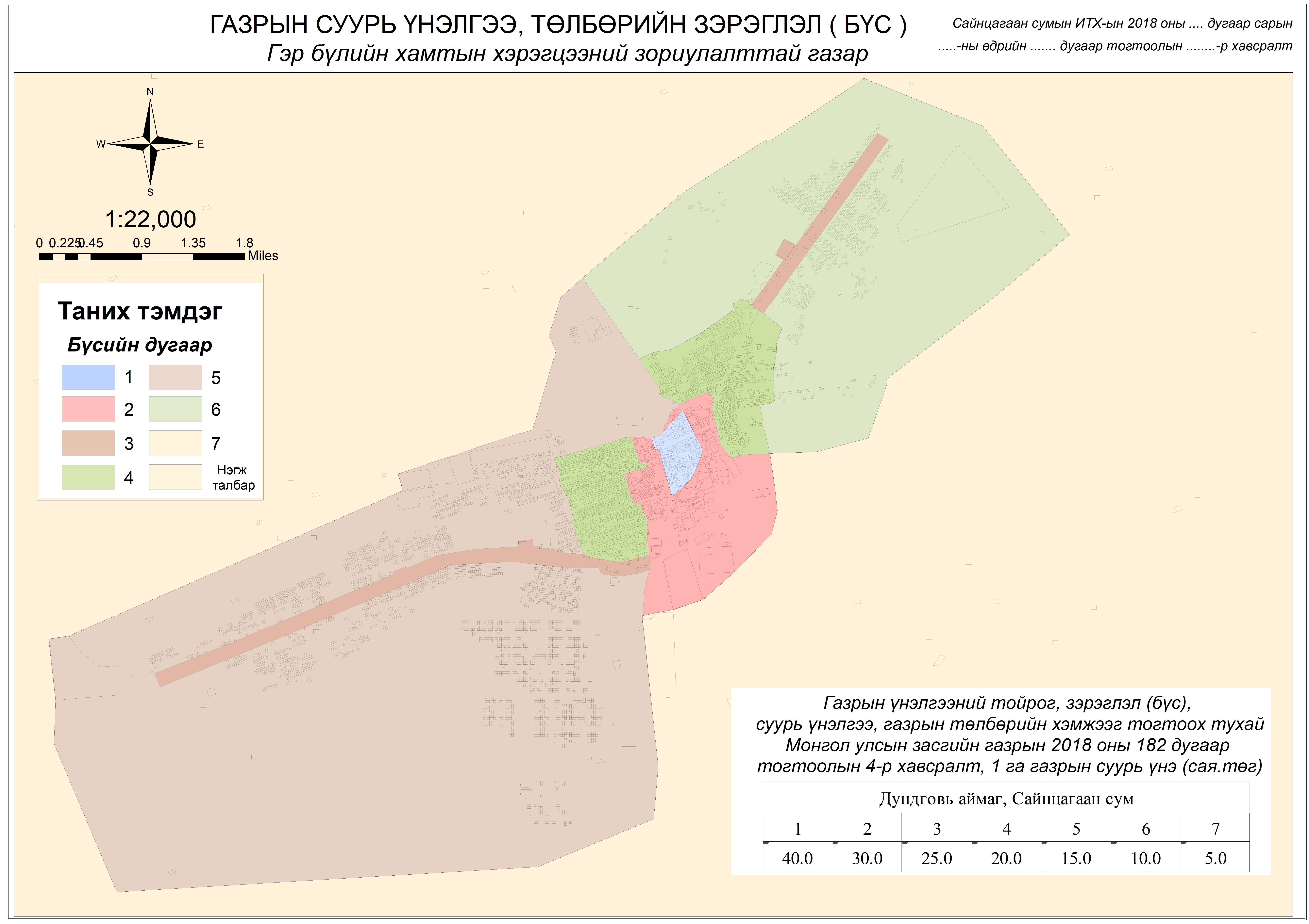 Сайнцагаанаас бусад сумдын 1м.кв газрын төлбөрийн хувь хэмжээнд санал өгнө үү.